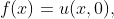 f(x)=u(x,0),