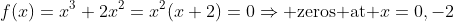 f(x)=x^3+2x^2=x^2(x+2)=0\Rightarrow\text{ zeros at }x=0,-2