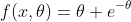 f(x,\theta)=\theta e^{-\theta};0<x<\infty