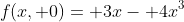f(x, 0)= 3x- 4x^3