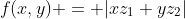 f(x,y) = |xz_1+yz_2|