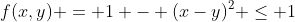f(x,y) = 1 - (x-y)^2 \le 1