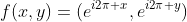 f(x,y)=(e^{i2\pi x},e^{i2\pi y})