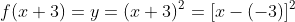 f(x+3)=y=(x+3)^2=[x-(-3)]^2