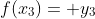 f(x_3)= y_3