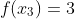 f(x_3)=3