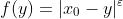 f(y)=|x_0-y|^{\varepsilon}