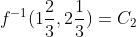 f^{-1}(1\frac{2}{3},2\frac{1}{3})=C_2
