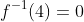 f^{-1}(4)=0