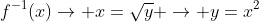 f^{-1}(x)\rightarrow x=\sqrt{y} \rightarrow y=x^2