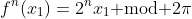 f^n(x_1)=2^nx_1\mbox{ mod }2\pi