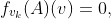 f_{v_k}(A)(v)=0,