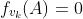 f_{v_k}(A)=0