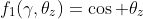 f_1(\gamma,\theta_z)=\cos \theta_z