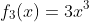 f_3(x)=3x^3