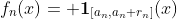 f_n(x)={\bf 1}_{[a_n,a_n+r_n]}(x)