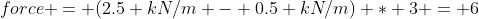 force = (2.5 kN/m - 0.5 kN/m) * 3 = 6