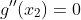 g''(x_2)=0