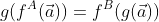 g(f^A(\vec{a}))=f^B(g(\vec{a}))