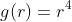 g(r)=r^4