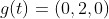 g(t)=(0,2,0)