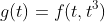 g(t)=f(t,t^3)