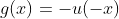 g(x)=-u(-x)