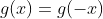 g(x)=g(-x)
