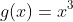 g(x)=x^3