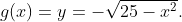g(x)=y=-\sqrt{25-x^2}.