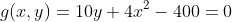 g(x,y)=10y+4x^2-400=0