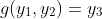 g(y_1,y_2)=y_3