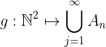 g:\mathbb{N}^2\mapsto\bigcup_{j=1}^{\infty}A_n