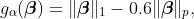 g_{\alpha}(\boldsymbol{\beta}) = \lVert \boldsymbol{\beta} \rVert_{1} - 0.6 \lVert \boldsymbol{\beta} \rVert_{p},