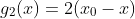 g_{2}(x)=2(x_{0}-x)