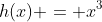 h(x) = x^3
