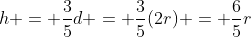 h = \frac{3}{5}d = \frac{3}{5}(2r) = \frac{6}{5}r