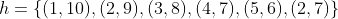 h=\{(1,10),(2,9),(3,8),(4,7),(5,6),(2,7)\}