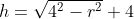 h=\sqrt{4^2-r^2}+4