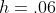h=.06