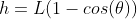 h=L(1-cos(\theta))