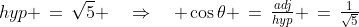 hyp \,=\,\sqrt{5} \quad\Rightarrow\quad \cos\theta \,=\,\tfrac{adj}{hyp} \,=\,\tfrac{1}{\sqrt{5}}