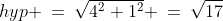 hyp \:=\:\sqrt{4^2+1^2} \:=\:\sqrt{17}