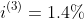 i^{(3)}=1.4\%