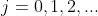 j=0,1,2,...