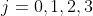 j=0,1,2,3