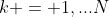 k = 1,...N