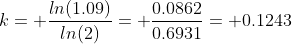 k= \frac{ln(1.09)}{ln(2)}= \frac{0.0862}{0.6931}= 0.1243