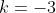k=-3