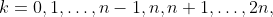k=0,1,\ldots,n-1,n,n+1,\ldots,2n,